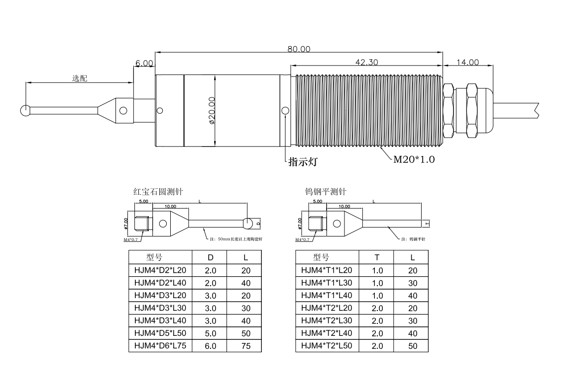 图片关键词 图片关键词